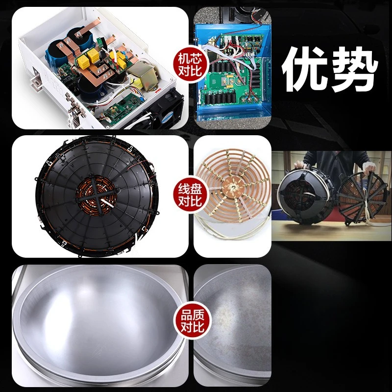 Commercial Induction Cooker Ki - огляд і ціна Commercial Kitchen Induction