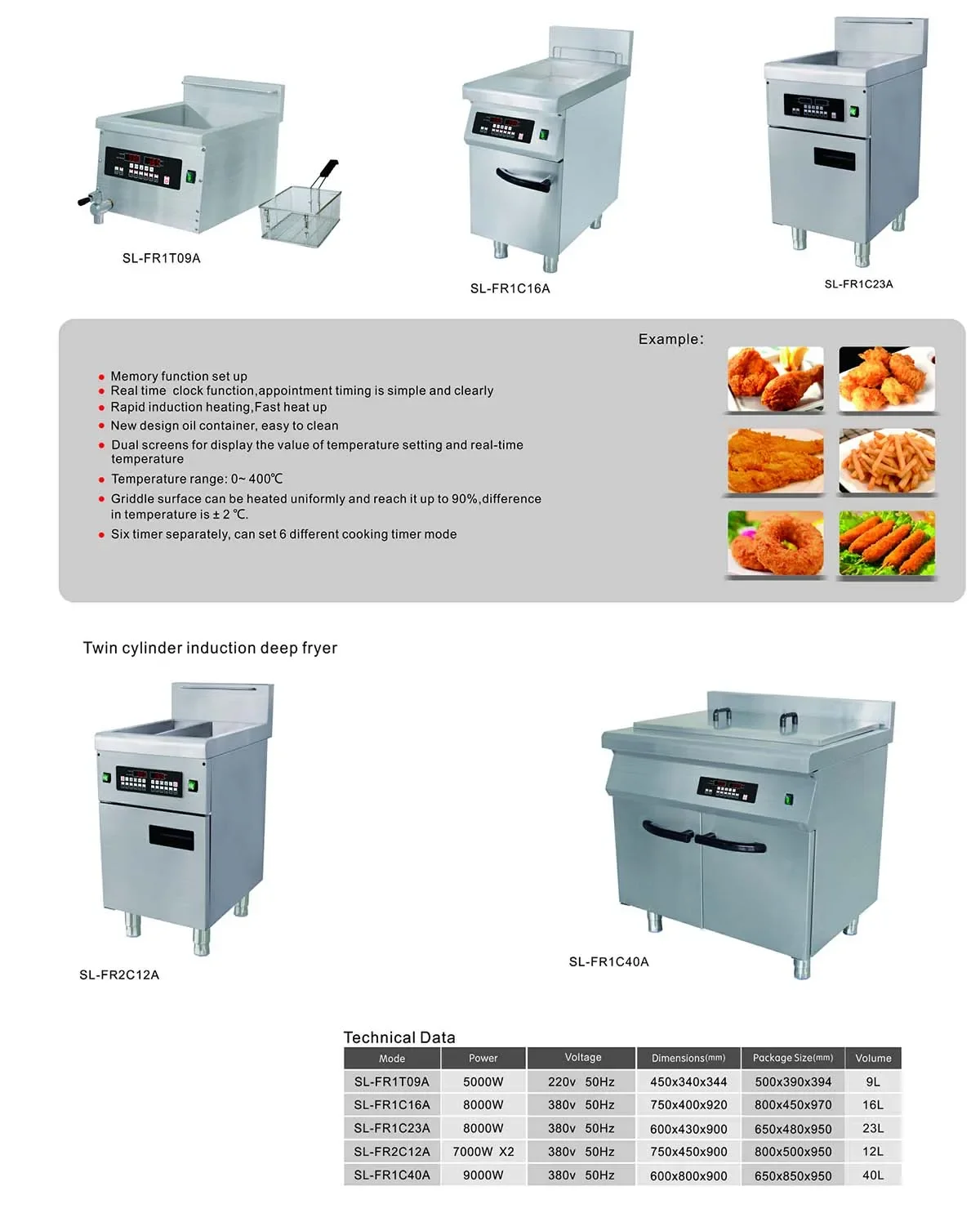 8L Induction Electric Commerci - огляд і ціна Commercial Kitchen Induction